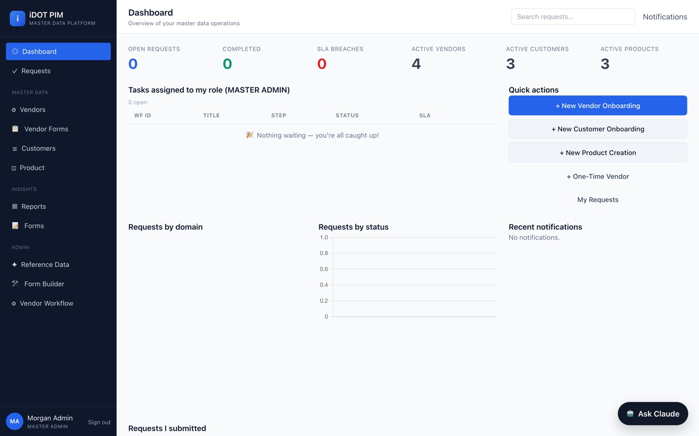 iDOT role-based dashboard with KPIs and quick actions